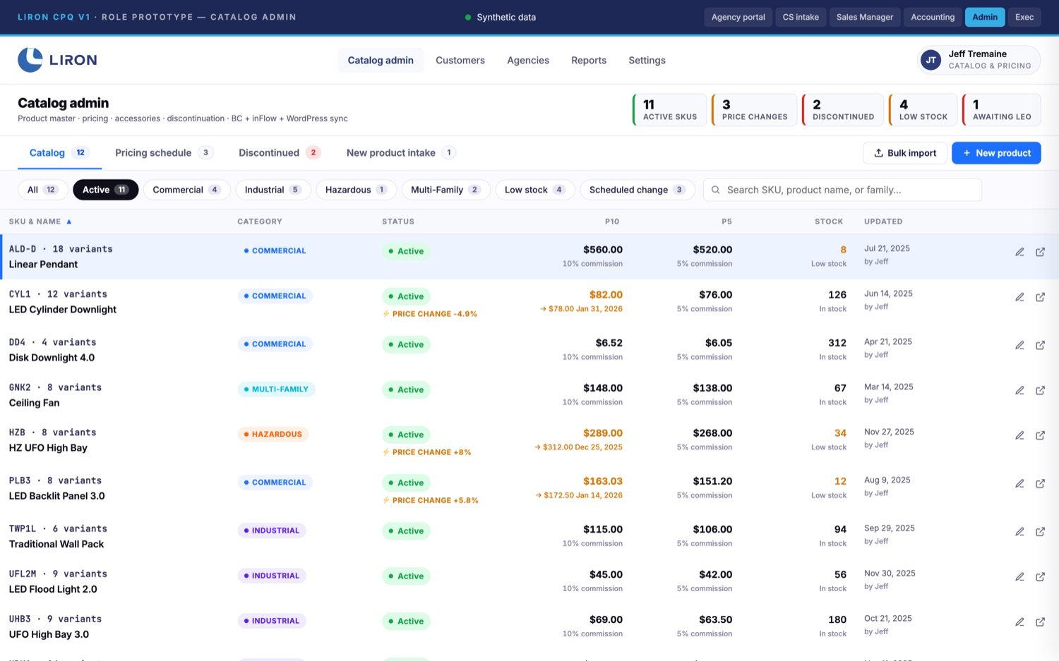 Liron CPQ catalog admin